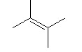 There is a four-membered carbon chain, with a double bond between the second (from left to right) and the third carbons. A CH3 group is attached to the second and the third carbons.