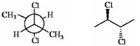 The figure shows two structures. The first structure is a Newman projection for a molecule. Cl, CH3, and H are attached to the front carbon atom (clockwise). Cl, CH3, and H are attached to the back carbon (clockwise). Furthermore, the Cl atom of the front carbon is located between the CH3 group and H atom of the back carbon. The second structure is a four-carbon chain, with a Cl atom bonded above to the second (from left to right) carbon with a wedge and bonded below to the third carbon with a dash.